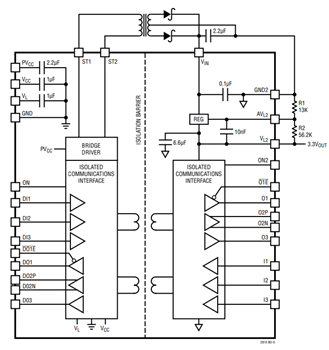 Blockdiagramm - Analog Devices Inc. LTM2810 µModule®-Isolatoren mit Transformatortreiber